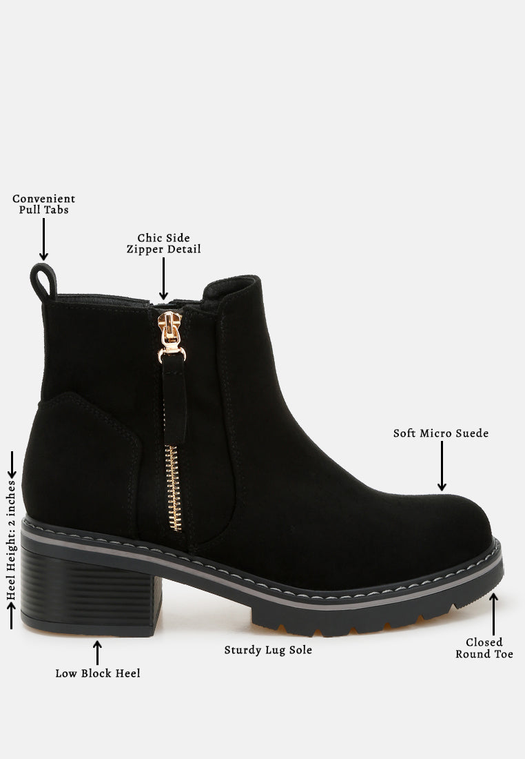microfiber zipper boots by ft#color_black