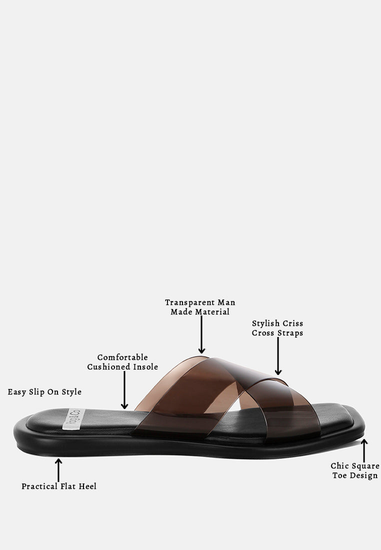 kimama criss cross strap slip ons#color_black-man-made-material