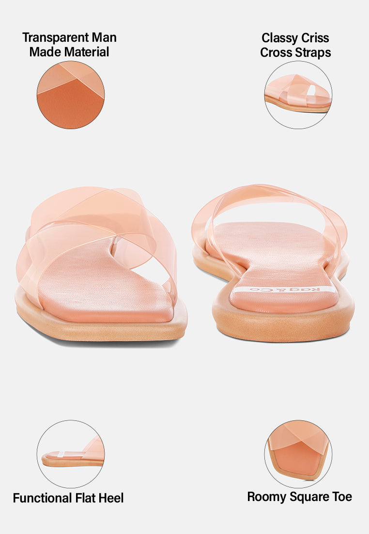 kimama criss cross strap slip ons#color_pink-man-made-material