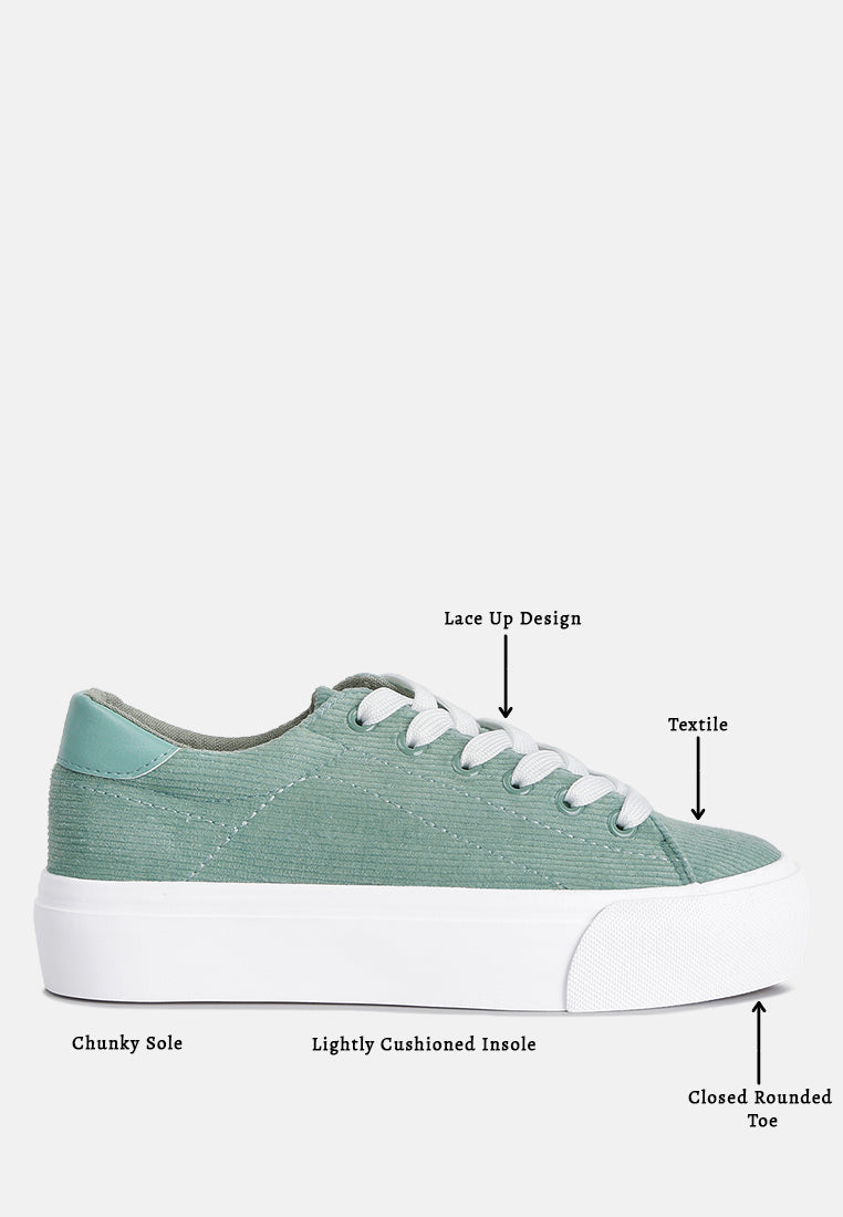 hyra solid flatform canvas sneakers by rag#color_mint